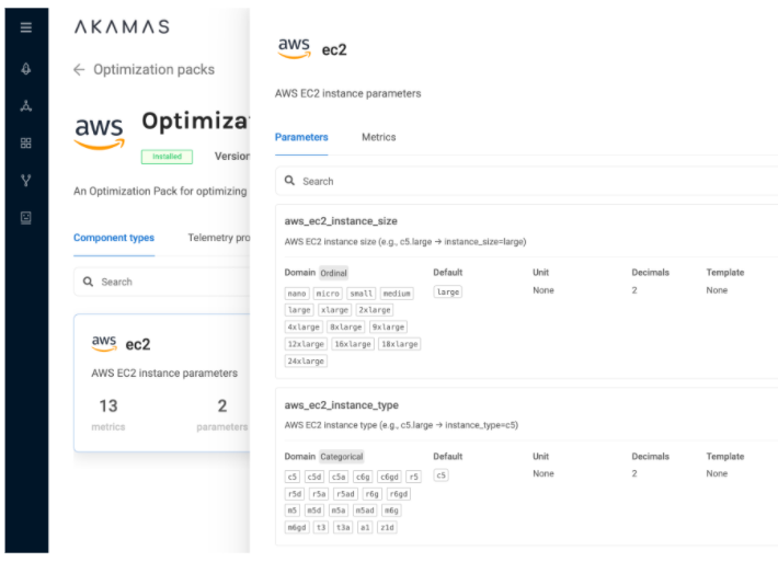 Akamas Cloud Optimization ec2 aws