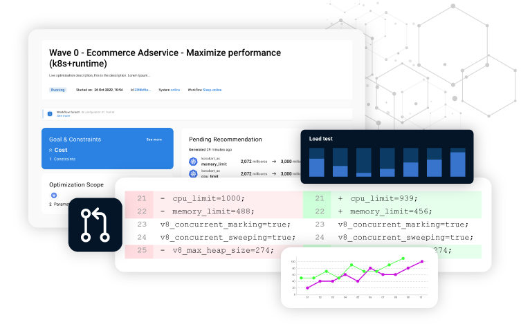Akamas Automated Autonomous Workload Optimization Platform
